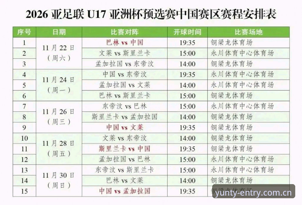 云体育App安装 中国U17男女足世界杯抽签揭晓,如何通过云体育App第一时间掌握赛况?