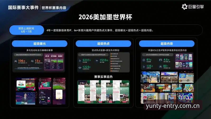 云体育官方版 vs 第三方聚合平台：2026最新版本到底该选谁？
